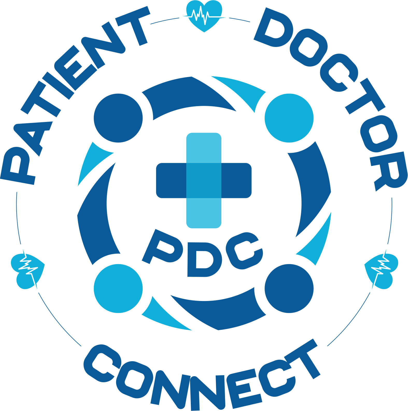 PDC Remote Care